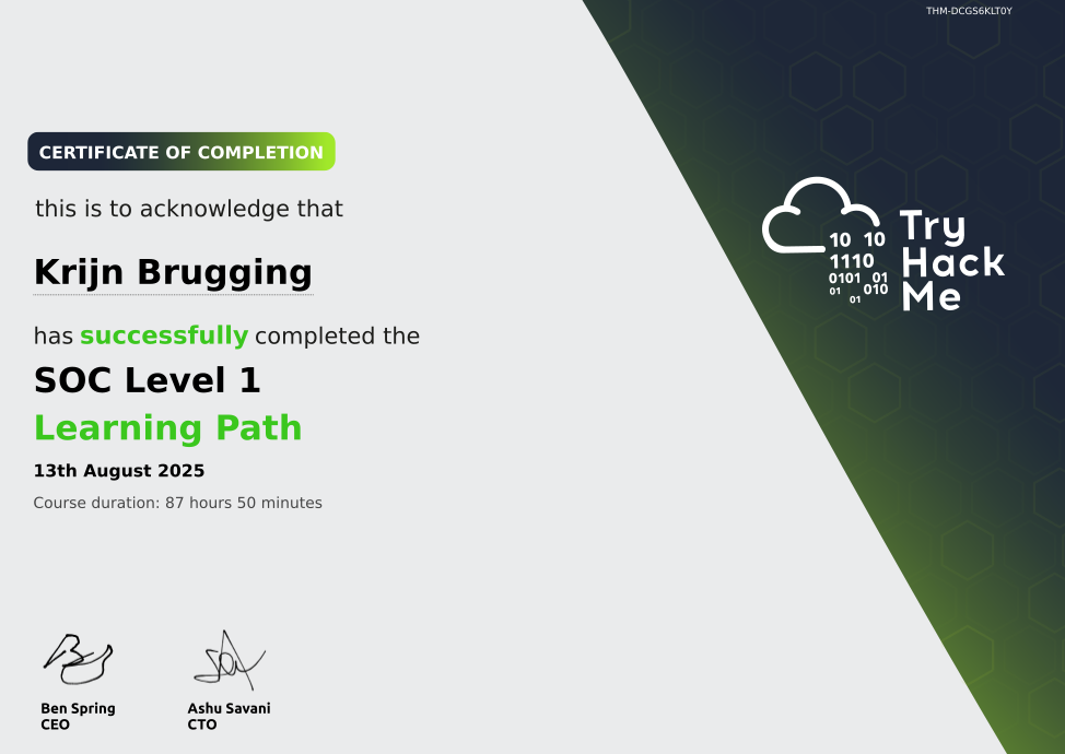 TryHackMe SOC Level 1 certificate